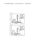 PROBE FOR iFRET AND USE THEREOF diagram and image