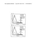 PROBE FOR iFRET AND USE THEREOF diagram and image