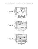 SYSTEM AND METHOD FOR INTEGRATION OF MOBILE DEVICE IMAGING WITH MICROCHIP     ELISA diagram and image