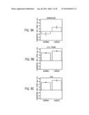 SYSTEM AND METHOD FOR INTEGRATION OF MOBILE DEVICE IMAGING WITH MICROCHIP     ELISA diagram and image