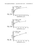 SYSTEM AND METHOD FOR INTEGRATION OF MOBILE DEVICE IMAGING WITH MICROCHIP     ELISA diagram and image