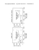 SYSTEM AND METHOD FOR INTEGRATION OF MOBILE DEVICE IMAGING WITH MICROCHIP     ELISA diagram and image