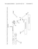 ANALYTICAL METHOD FOR FAB AND FAB  MOLECULES diagram and image