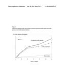 ANALYTICAL METHOD FOR FAB AND FAB  MOLECULES diagram and image