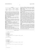 ANALYTICAL METHOD FOR FAB AND FAB  MOLECULES diagram and image