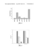 NITRITE-REDUCTASE (NIRB) AS POTENTIAL ANTI-TUBERCULAR TARGET AND A METHOD     TO DETECT THE SEVERITY OF TUBERCULOSIS DISEASE diagram and image