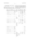 NITRITE-REDUCTASE (NIRB) AS POTENTIAL ANTI-TUBERCULAR TARGET AND A METHOD     TO DETECT THE SEVERITY OF TUBERCULOSIS DISEASE diagram and image