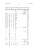 NITRITE-REDUCTASE (NIRB) AS POTENTIAL ANTI-TUBERCULAR TARGET AND A METHOD     TO DETECT THE SEVERITY OF TUBERCULOSIS DISEASE diagram and image