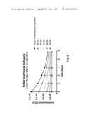 STABILIZED FORMULATION FOR LUMINESCENT DETECTION OF LUCIFERASE AND     NUCLEOSIDE PHOSPHATES diagram and image