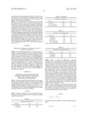 ENZYMATICALLY CATALYZED METHOD OF PREPARING MONO-ACYLATED POLYOLS diagram and image