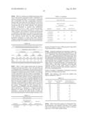 ENZYMATICALLY CATALYZED METHOD OF PREPARING MONO-ACYLATED POLYOLS diagram and image