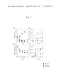 METHOD FOR PRODUCING PYRUVIC ACID FROM ALGINIC ACID diagram and image