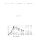 METHOD FOR PRODUCING PYRUVIC ACID FROM ALGINIC ACID diagram and image