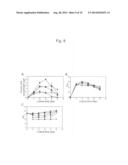 METHOD FOR PRODUCING PYRUVIC ACID FROM ALGINIC ACID diagram and image