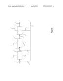 PROCESS FOR THE PRODUCTION OF ALCOHOLS AND/OR SOLVENTS FROM PAPERMAKING     PULPS WITH RECYCLING OF NON-HYDROLYZED VEGETATION diagram and image