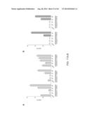 ENGINEERING OF SYSTEMS, METHODS AND OPTIMIZED GUIDE COMPOSITIONS FOR     SEQUENCE MANIPULATION diagram and image