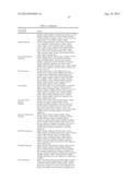 ENGINEERING OF SYSTEMS, METHODS AND OPTIMIZED GUIDE COMPOSITIONS FOR     SEQUENCE MANIPULATION diagram and image