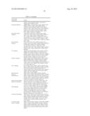 ENGINEERING OF SYSTEMS, METHODS AND OPTIMIZED GUIDE COMPOSITIONS FOR     SEQUENCE MANIPULATION diagram and image