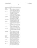 ENGINEERING OF SYSTEMS, METHODS AND OPTIMIZED GUIDE COMPOSITIONS FOR     SEQUENCE MANIPULATION diagram and image