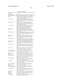 ENGINEERING OF SYSTEMS, METHODS AND OPTIMIZED GUIDE COMPOSITIONS FOR     SEQUENCE MANIPULATION diagram and image