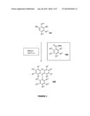 Phenyl Xanthene Dyes diagram and image