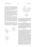 Phenyl Xanthene Dyes diagram and image