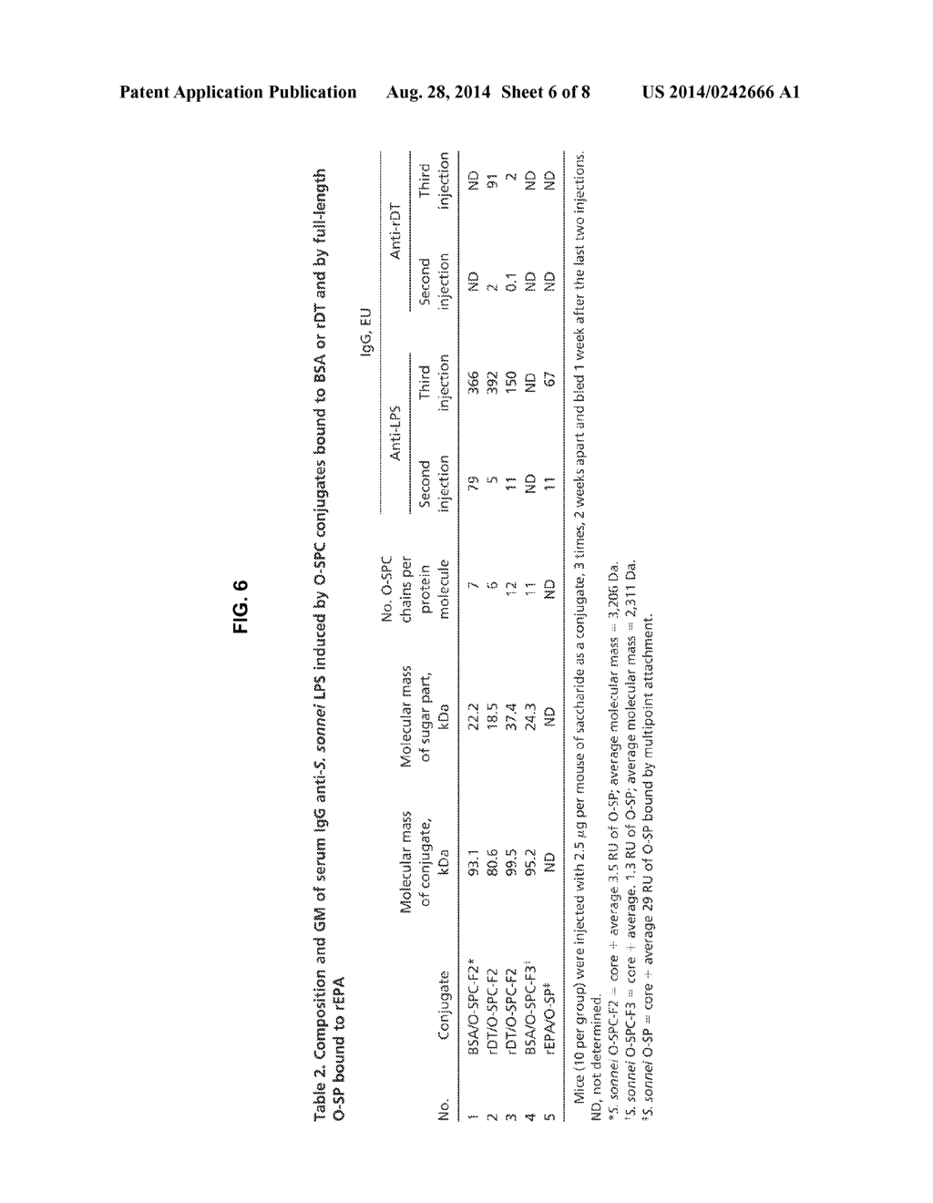 VACCINE FOR SHIGELLA - diagram, schematic, and image 07