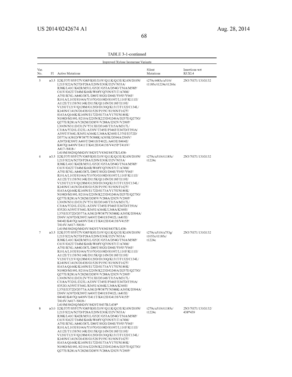 PENTOSE FERMENTATION BY A RECOMBINANT MICROORGANISM - diagram, schematic, and image 74