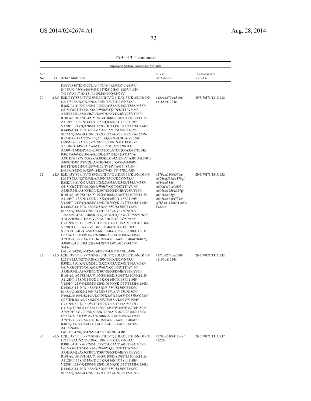 PENTOSE FERMENTATION BY A RECOMBINANT MICROORGANISM - diagram, schematic, and image 78