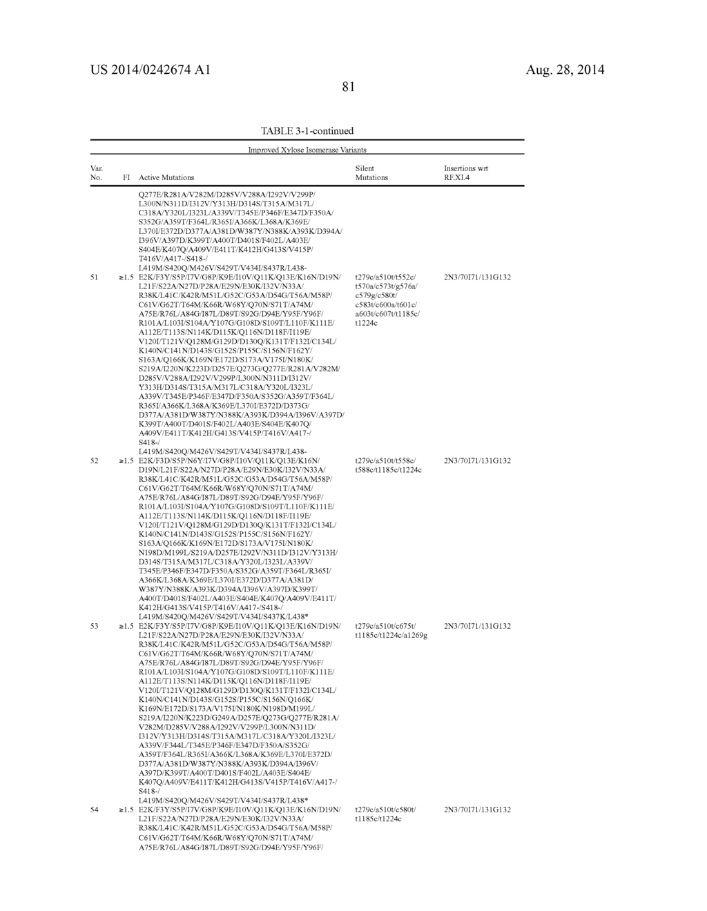 PENTOSE FERMENTATION BY A RECOMBINANT MICROORGANISM - diagram, schematic, and image 87