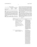 Monascus Purpureus Mutant, Nucleotide Sequence for Monascus Purpureus     Mutant and Primers for Nucleotide Sequence of Monascus Purpureus Mutant diagram and image