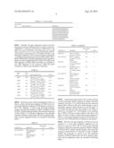 Monascus Purpureus Mutant, Nucleotide Sequence for Monascus Purpureus     Mutant and Primers for Nucleotide Sequence of Monascus Purpureus Mutant diagram and image