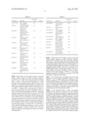 Monascus Purpureus Mutant, Nucleotide Sequence for Monascus Purpureus     Mutant and Primers for Nucleotide Sequence of Monascus Purpureus Mutant diagram and image