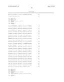 Monascus Purpureus Mutant, Nucleotide Sequence for Monascus Purpureus     Mutant and Primers for Nucleotide Sequence of Monascus Purpureus Mutant diagram and image