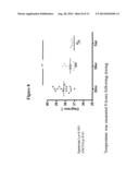 CYSTIC FIBROSIS TREATMENT diagram and image