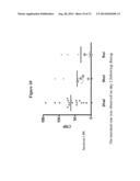 CYSTIC FIBROSIS TREATMENT diagram and image