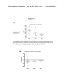 CYSTIC FIBROSIS TREATMENT diagram and image