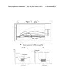 CYSTIC FIBROSIS TREATMENT diagram and image