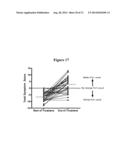 CYSTIC FIBROSIS TREATMENT diagram and image