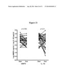 CYSTIC FIBROSIS TREATMENT diagram and image