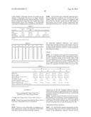 CYSTIC FIBROSIS TREATMENT diagram and image