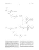 Methods for Detecting Symmetrical Dimethylarginine diagram and image