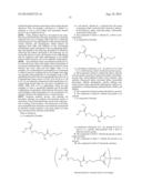 Methods for Detecting Symmetrical Dimethylarginine diagram and image