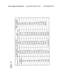 SUBSTRATE WARP CORRECTING DEVICE AND SUBSTRATE WARP CORRECTING METHOD diagram and image