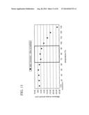 SUBSTRATE WARP CORRECTING DEVICE AND SUBSTRATE WARP CORRECTING METHOD diagram and image