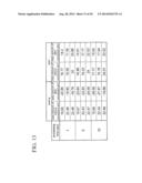 SUBSTRATE WARP CORRECTING DEVICE AND SUBSTRATE WARP CORRECTING METHOD diagram and image