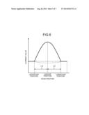 ION IMPLANTATION APPARATUS AND METHOD OF DETERMINING STATE OF ION     IMPLANTATION APPARATUS diagram and image