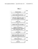 METHOD OF FABRICATING SEMICONDUCTOR PACKAGE diagram and image