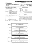 FLIP CHIP PACKAGING METHOD, AND FLUX HEAD MANUFACTURING METHOD APPLIED TO     THE SAME diagram and image