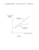 SEMICONDUCTOR RADIO FREQUENCY SWITCH WITH BODY CONTACT diagram and image